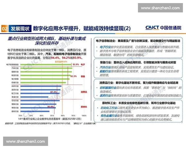 卡位技术在现代制造业中的应用与发展趋势分析