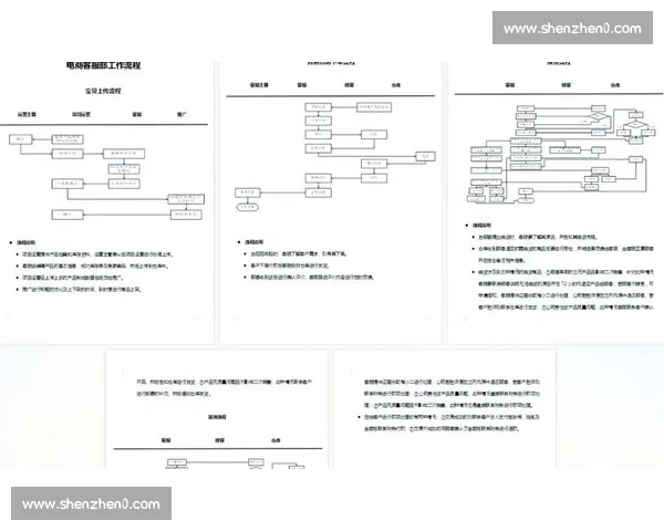 高效掌握工作流程的具体操作步骤与注意事项